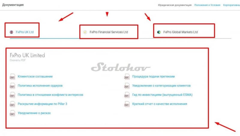 Отзыв о FxPro: мошенник или честный брокер?