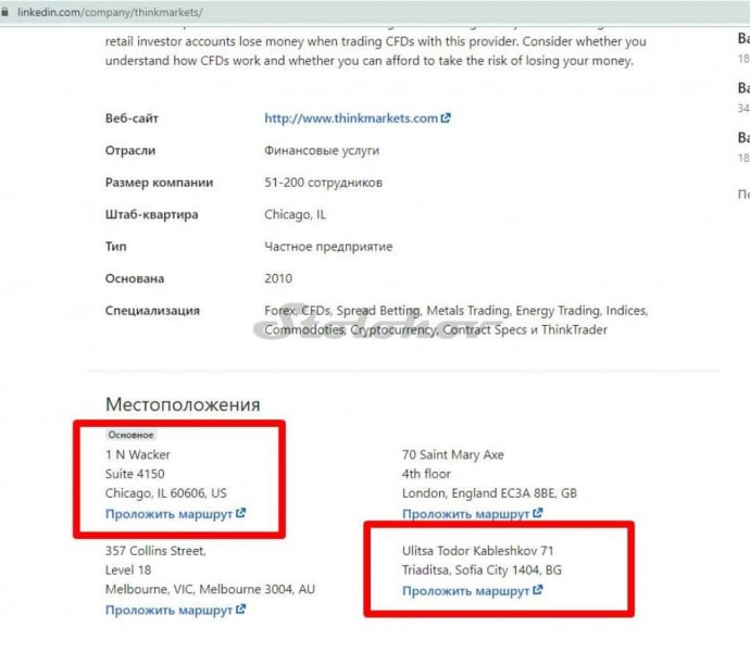Отзыв о Think Markets — опасный мошенник или честный брокер?