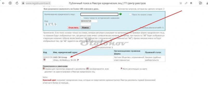 Отзывы инвесторов CryptoWorlds: разоблачение мошенников, как вернуть свои деньги