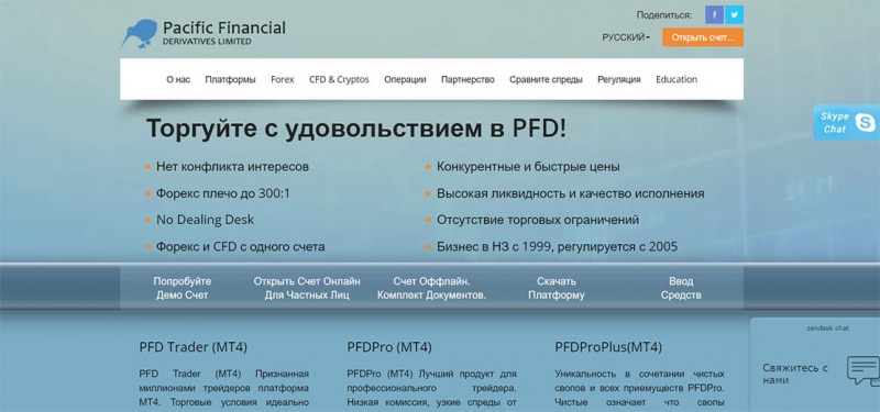 Отзывы на Pacific Financial Derivatives - множество плохих отзывов о лохотроне.