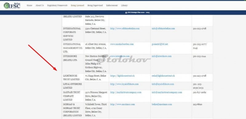 Отзывы о бирже JaxQL: как вывести деньги с торговой площадки? Полный обзор брокера