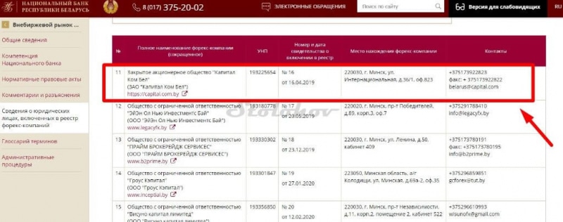 Отзывы о брокере-мошеннике Элскай Трейд и проверка сайта aftraderu24.com