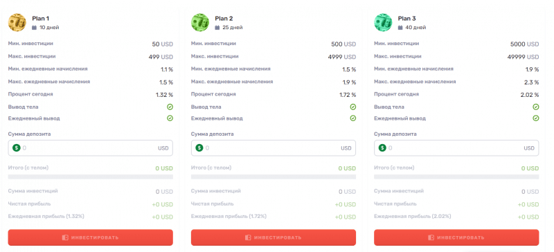 Платит или нет? Обзор инвестиционного проекта Teqra и отзывы клиентов