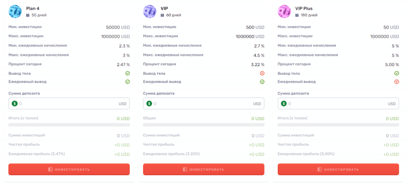 Платит или нет? Обзор инвестиционного проекта Teqra и отзывы клиентов