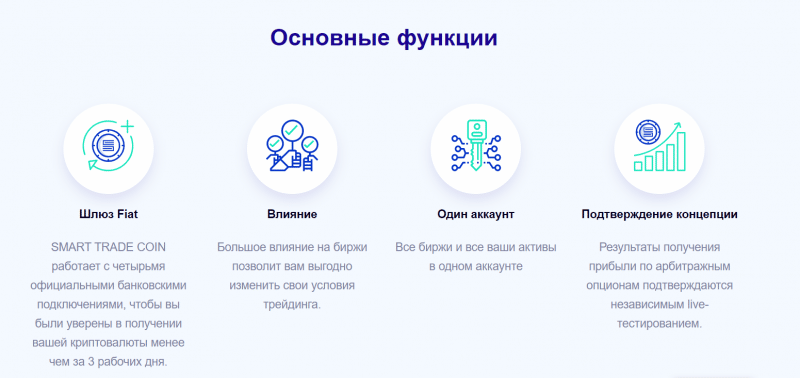 Smart Trade Coin: обзор торговых условий и отзывы клиентов
