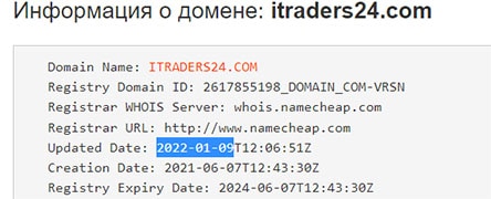 Сомнительный заморский проект iTraders24. Стоит доверять? Отзывы.