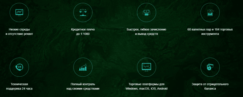 Сотрудничать с OS-fx или нет: обзор и отзывы о брокере