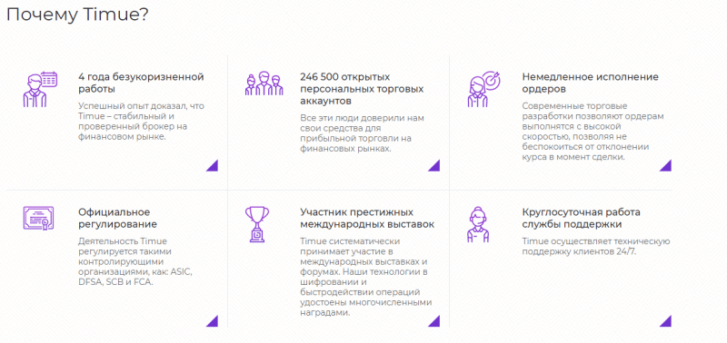 Стоит ли сотрудничать с Timue: обзор СFD-брокера и отзывы клиентов