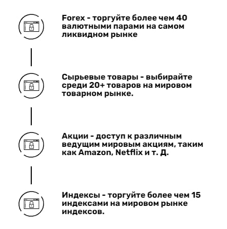 Tetra-Invest: особенности деятельности, обзор предложений и отзывы трейдеров