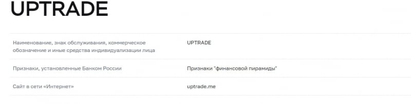 UpTrade: отзывы о платформе. Анализ деятельности компании и обзор предложений