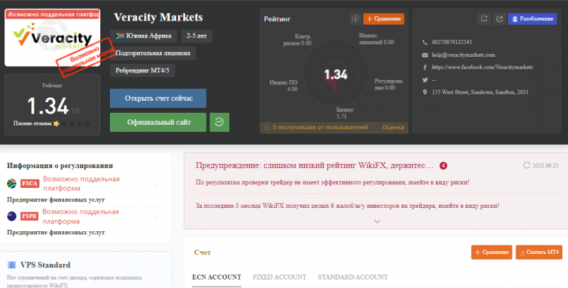 Veracity Markets – африканский Форекс лохотрон