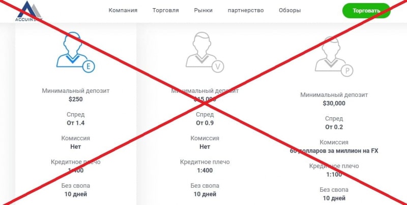 Accuindex отзывы. Пришло смс — что это? - Seoseed.ru