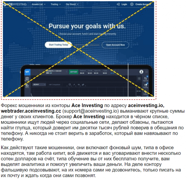 Ace Investing – обзор еще одного псевдоброкера