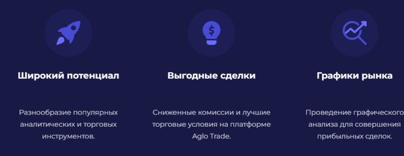 Aglo Trade – серийные жулики создали новый лохотрон