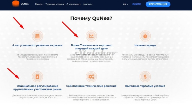 Брокер QuNea: реальные отзывы трейдеров, как вернуть свои деньги?