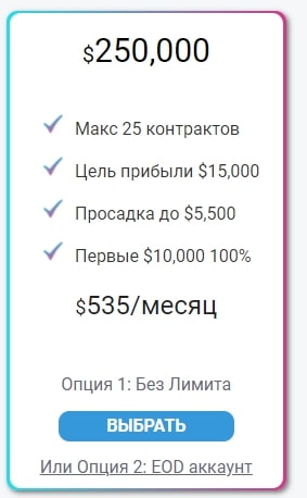 Bulenox: отзывы реальных клиентов. Можно ли здесь заработать?