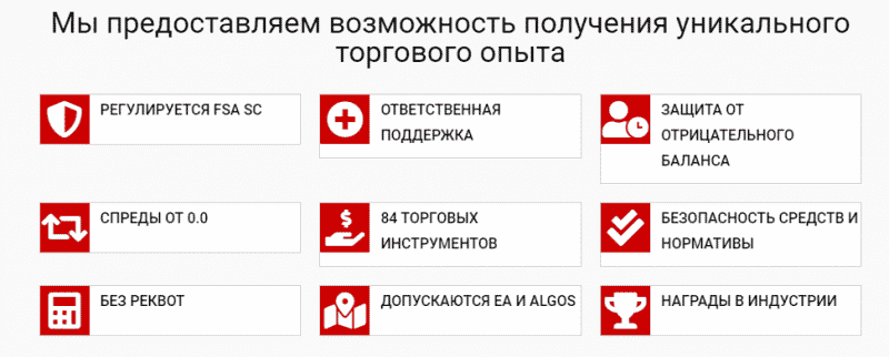 Честный обзор условий Abanc, отзывы реальных клиентов