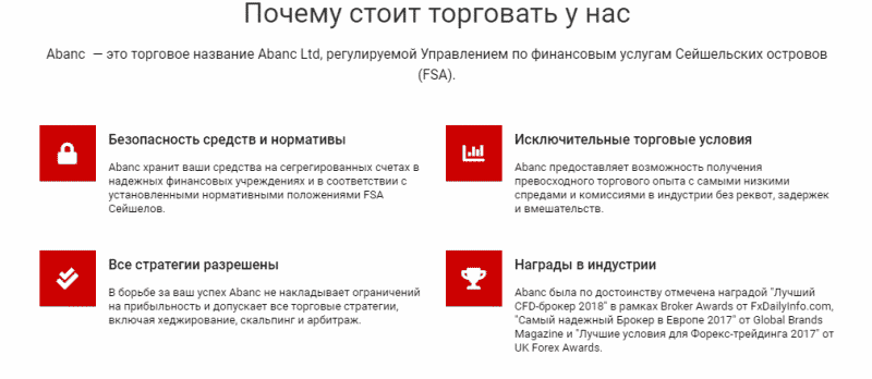 Честный обзор условий Abanc, отзывы реальных клиентов