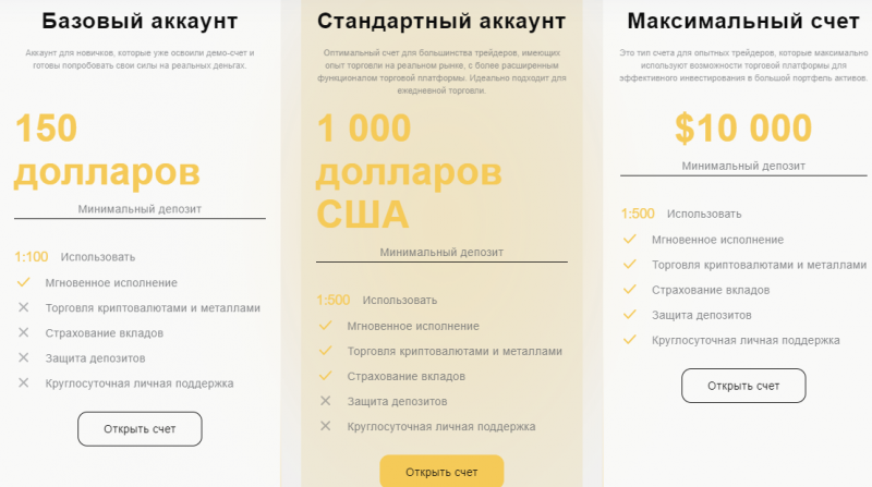 Cidma CORP – династия однотипных лохотронов продолжается