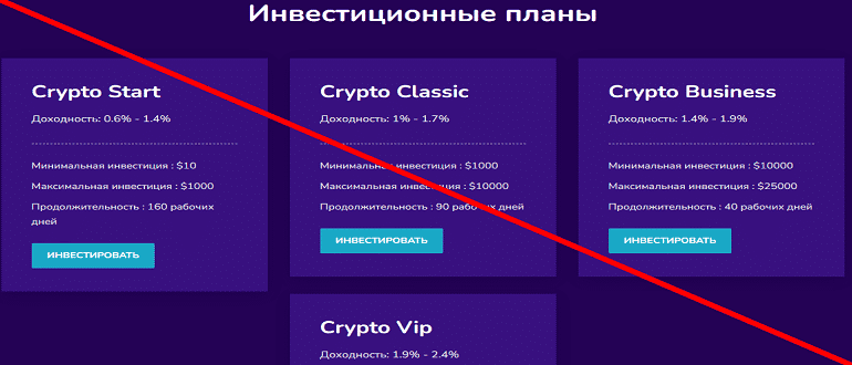 Crypterio Investments отзывы о компании