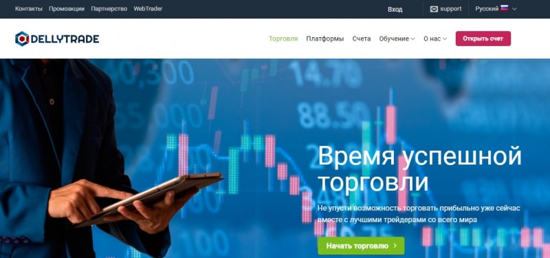 Детальный обзор DellyTrade: условия сотрудничества, отзывы