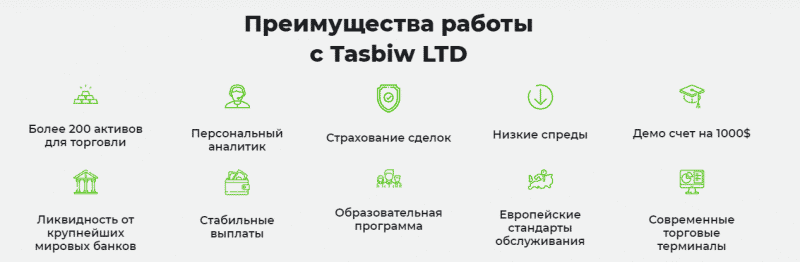 Экспертный обзор Tasbiw: честные факты о брокере, отзывы