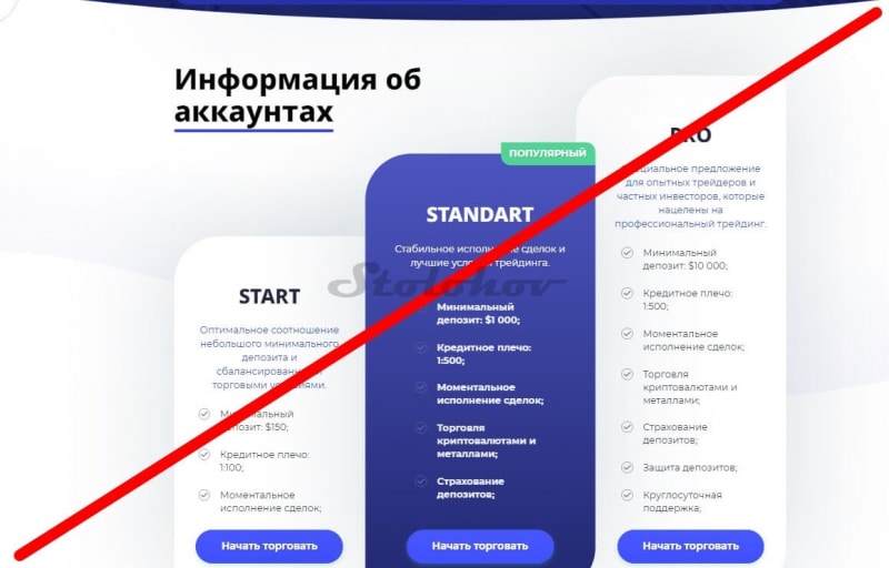 EMU (Em-u.com): отзывы трейдеров о брокере, как вернуть деньги?