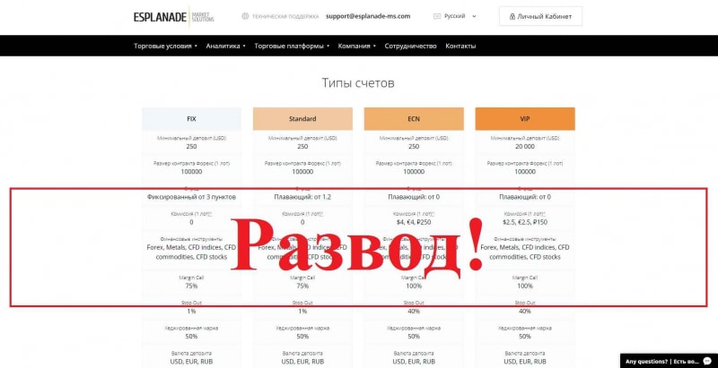Esplanade – реальные отзывы о брокере esplanade-ms.com - Seoseed.ru