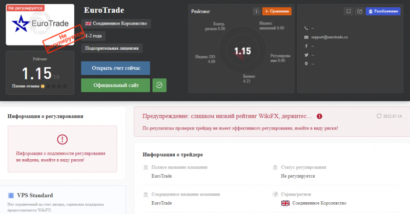 EuroTrade – опасный нелегальный брокер