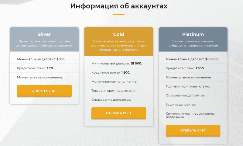 Фальшивый CFD-брокер TrustyMax: обзор компании и отзывы обманутых трейдеров