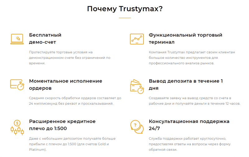 Фальшивый CFD-брокер TrustyMax: обзор компании и отзывы обманутых трейдеров