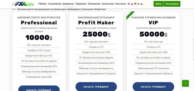 FXActiv: отзывы трейдеров и подробный обзор деятельности брокера