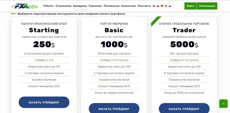 FXActiv: отзывы трейдеров и подробный обзор деятельности брокера