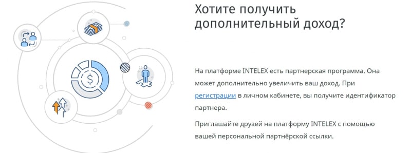 INTELEX: отзывы трейдеров и экспертный обзор предложений