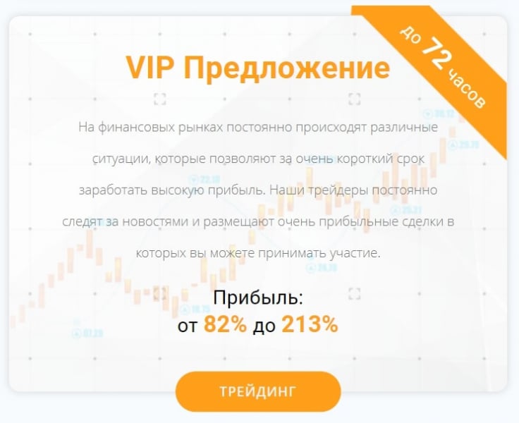 Инвестирование с Trend Broker: подробный обзор площадки, отзывы