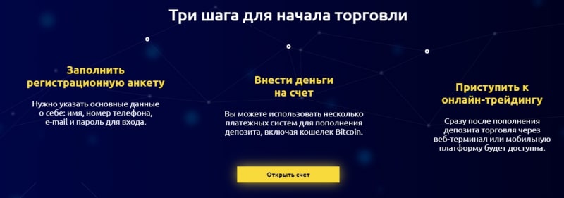 Как работает GU Arex: обзор предложений и отзывы о компании