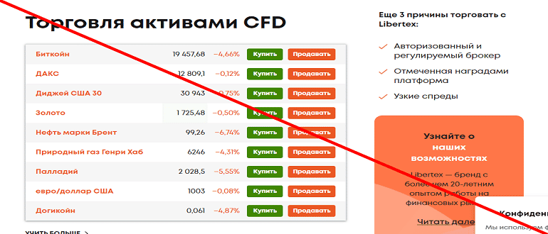 Libertex отзывы, https libertex