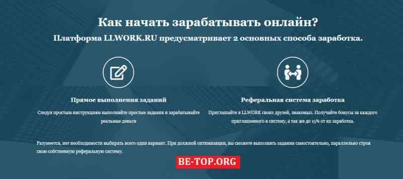 LLWork МОШЕННИК отзывы и вывод денег