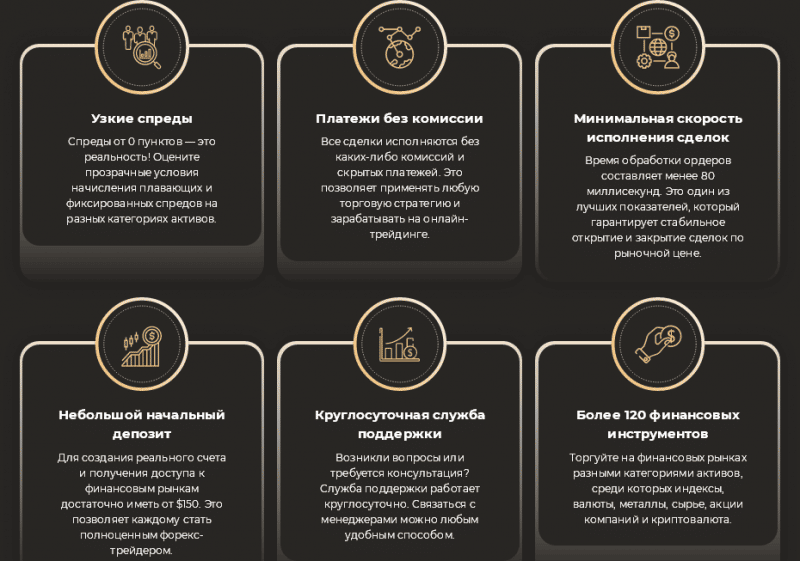 Noxelo: обзор предложений для трейдеров, отзывы