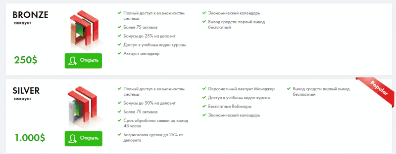 Обзор брокера бинарных опционов FinMaxbo: торговые предложения и отзывы клиентов