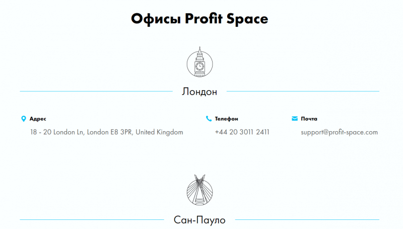 Обзор CFD-брокера ProfitSpace и отзывы инвесторов