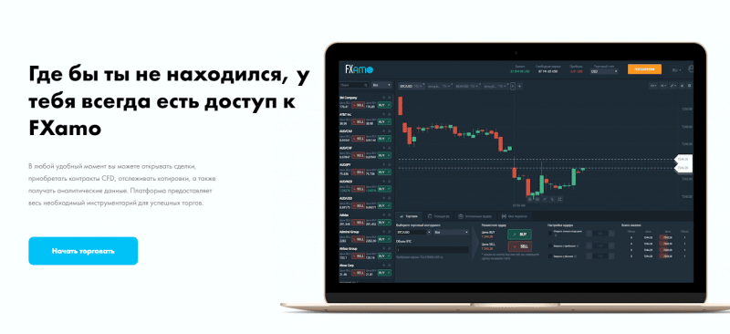 Обзор CFD-брокера ProfitSpace и отзывы инвесторов