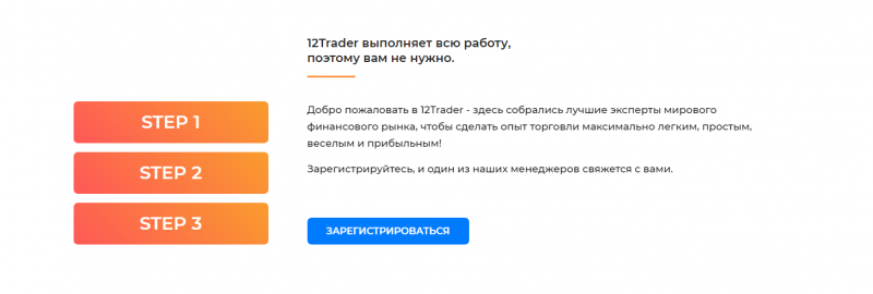 Обзор форекс-брокера 12Trader: торговые предложения и отзывы инвесторов