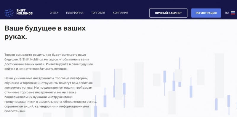 Обзор форекс-брокера Shift Holdings: анализ торговых предложений и отзывы клиентов