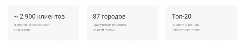 Обзор инвестиционного проекта “Гарант Финанс” и отзывы клиентов