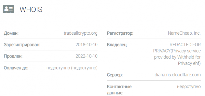 Отзывы клиентов о брокере TradeAllCrypto