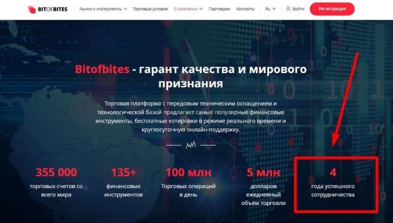 Отзывы о Bitofbites: новый брокер от опытных мошенников