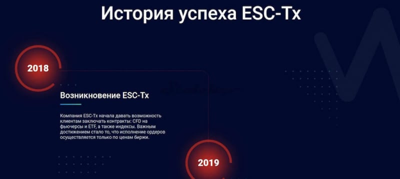 Отзывы о ESC-TX: как вывести деньги с сайта брокера-мошенника