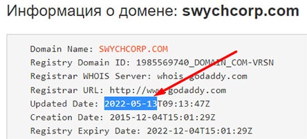 Отзывы о Swych Corp - денежном помощнике по сливу депозита. Стоит ли сотрудничать?