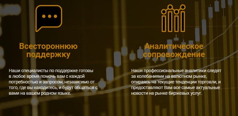 Полный обзор Margin Broker: предложения брокера и отзывы